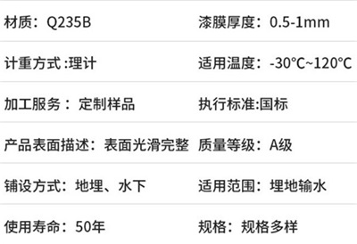 平凉热浸塑涂塑钢管产品性能特点